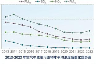 “亲爱的宽，见字如面，跟你在一起的时候我学到了很多”